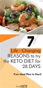 Ketogenic Diet Meal Plan Bodybuilding